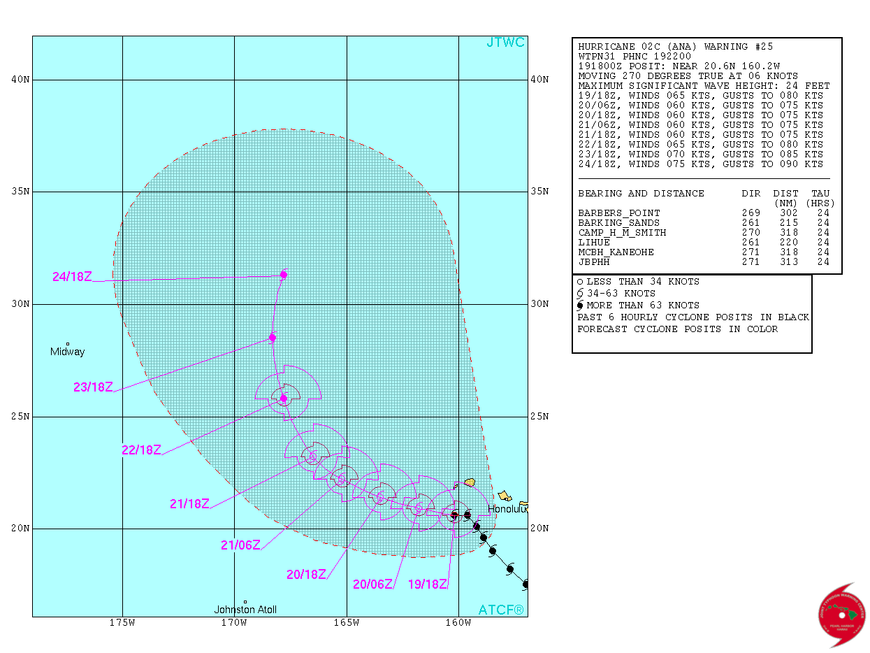 JTWC TS 02 2014 Forecast 25