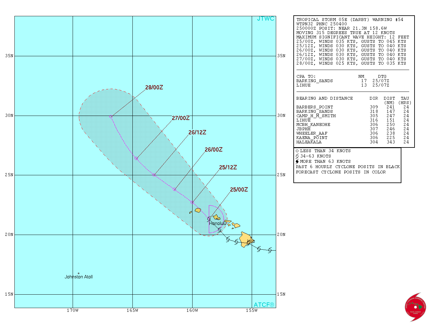 JTWC TS 05 2016 Forecast 54