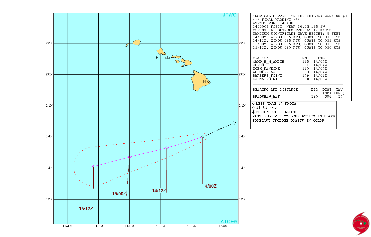 JTWC TS 10 2015 Forecast 33