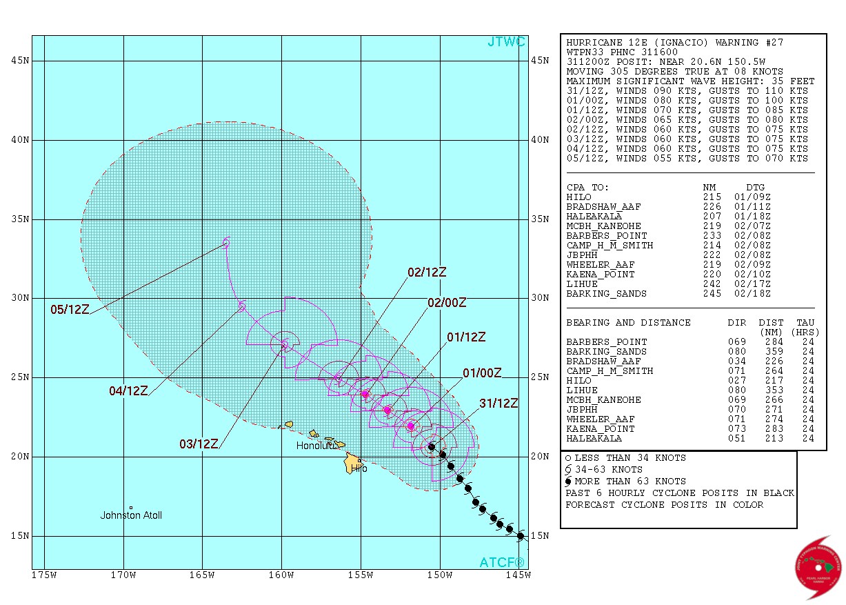 JTWC TS 12 2015 Forecast 27