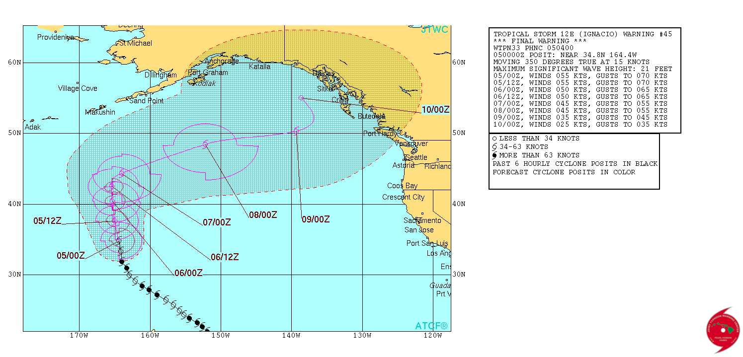JTWC TS 12 2015 Forecast 45