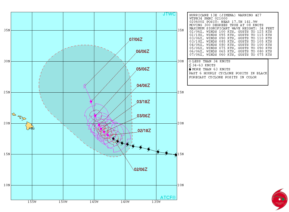 JTWC TS 13 2015 Forecast 27