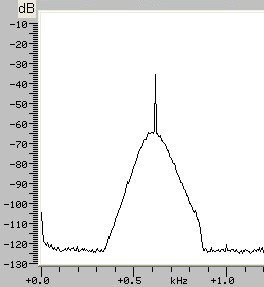 Fig.2: APF NAR, SOFT. Click image for audio clip.