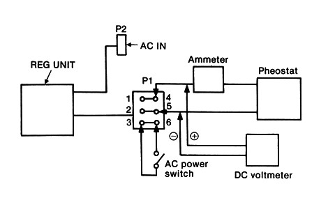 Fig. 1: Test equipment connections. Image courtesy Icom Inc.