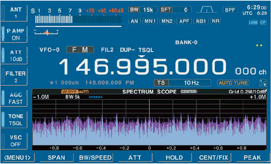 Spectrum scope display.