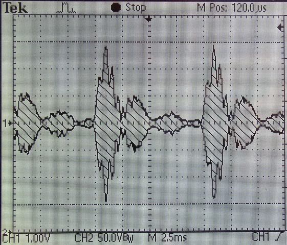 Fig.3: Oscillogram for 12W output with "Aah", processor off. Image: ZS6BIM.