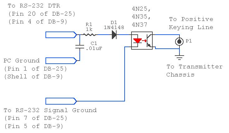 COM PORT OPTOISOLATOR