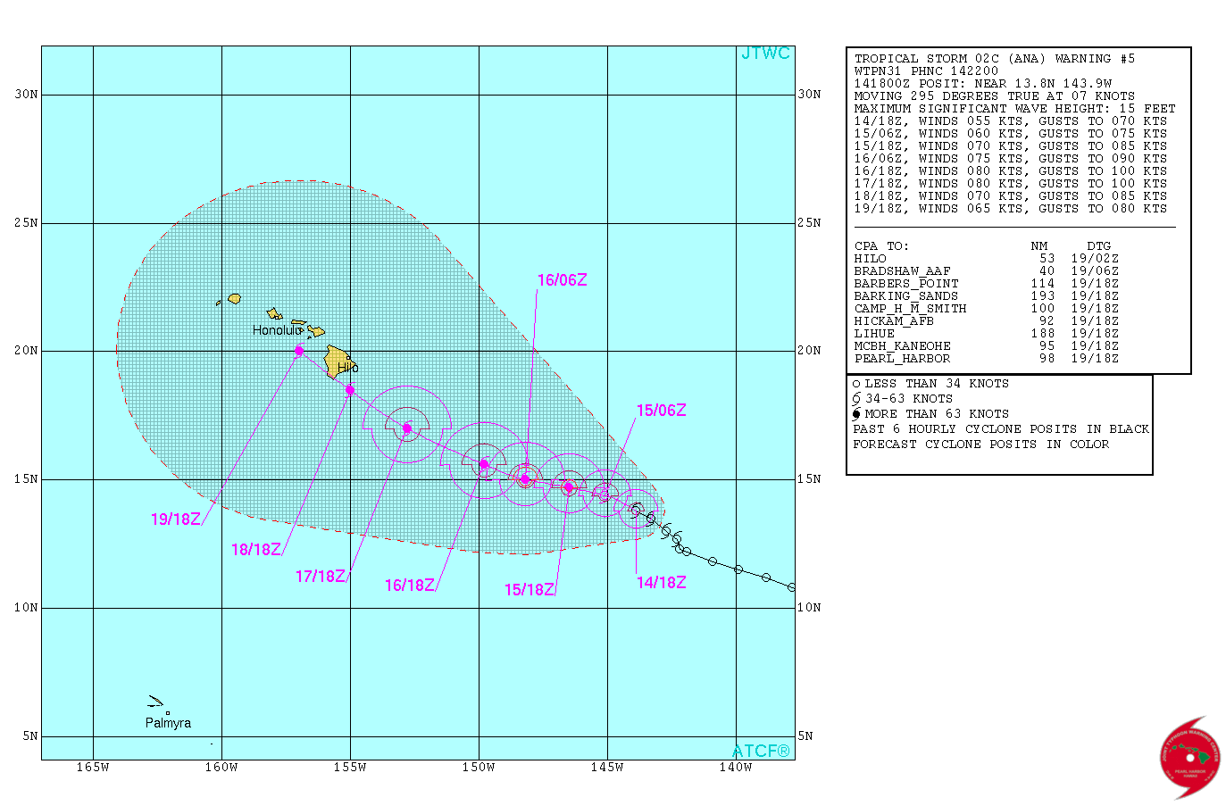 JTWC TS 02 2014 Forecast 5