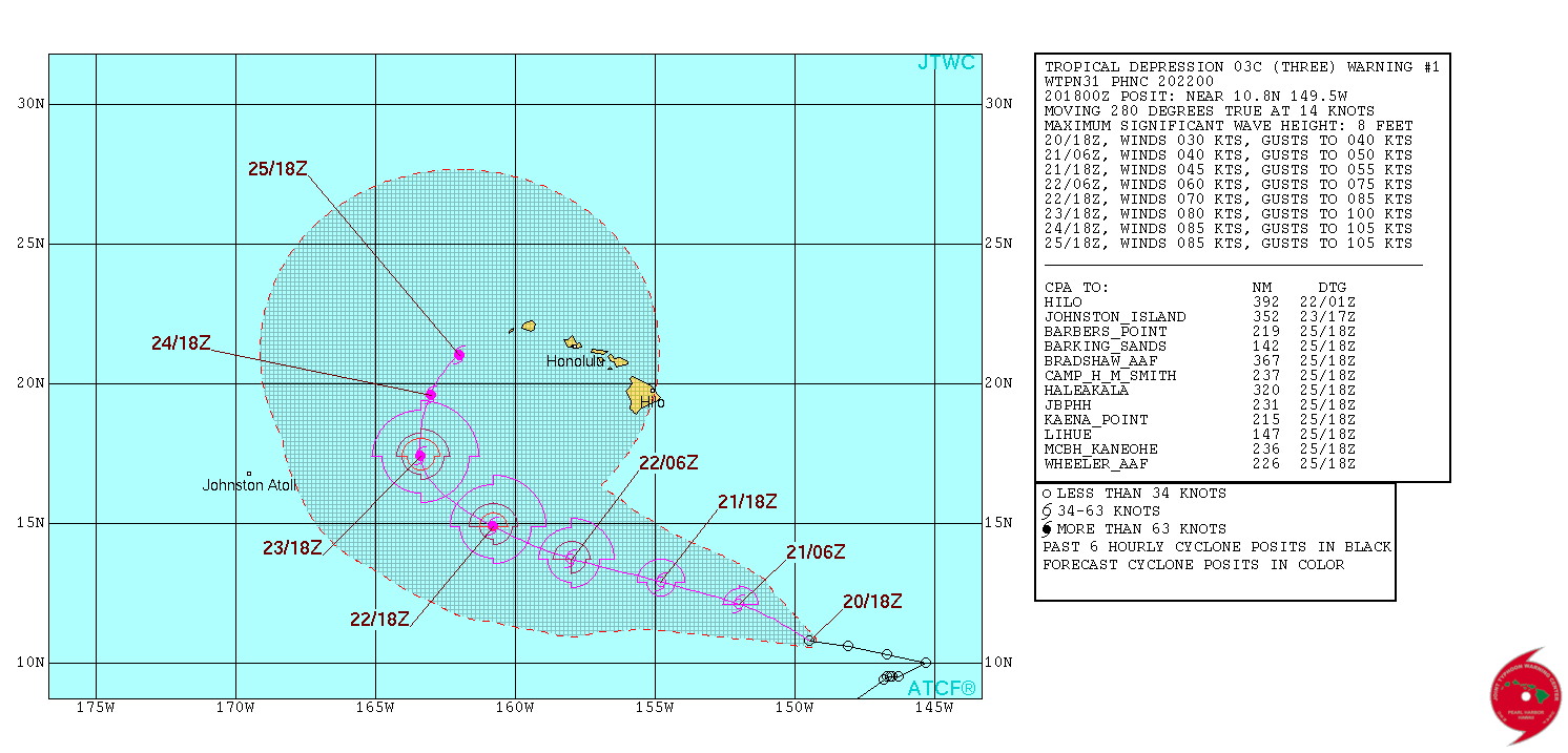 JTWC TS 03 2015 Forecast 01