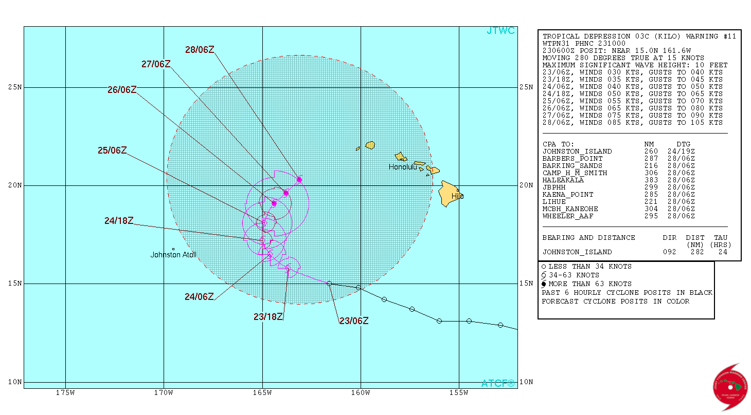 JTWC TS 03 2015 Forecast 11