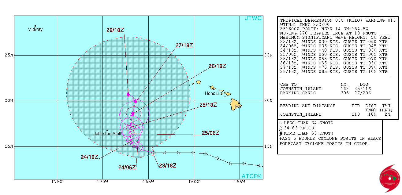 JTWC TS 03 2015 Forecast 13