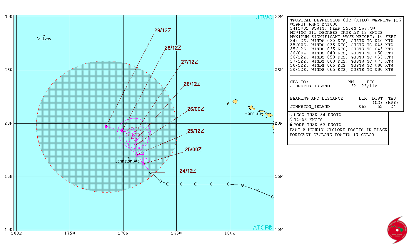 JTWC TS 03 2015 Forecast 16