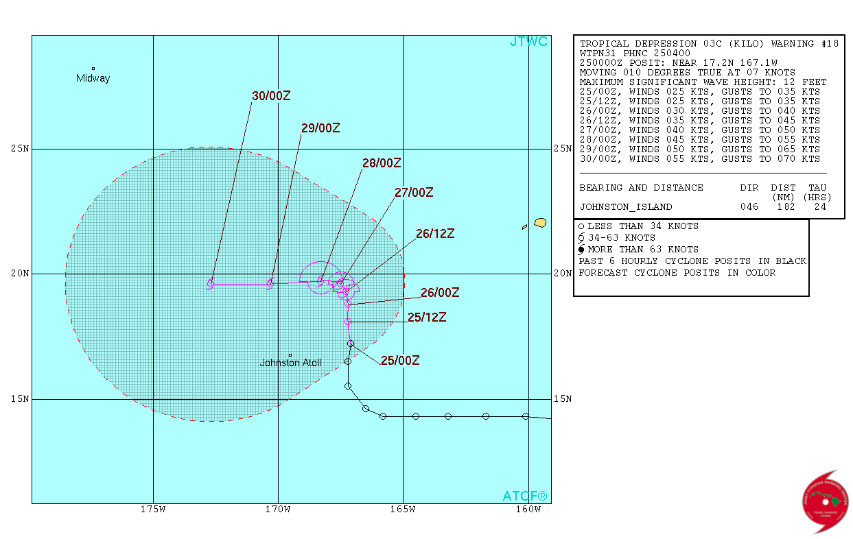 JTWC TS 03 2015 Forecast 18
