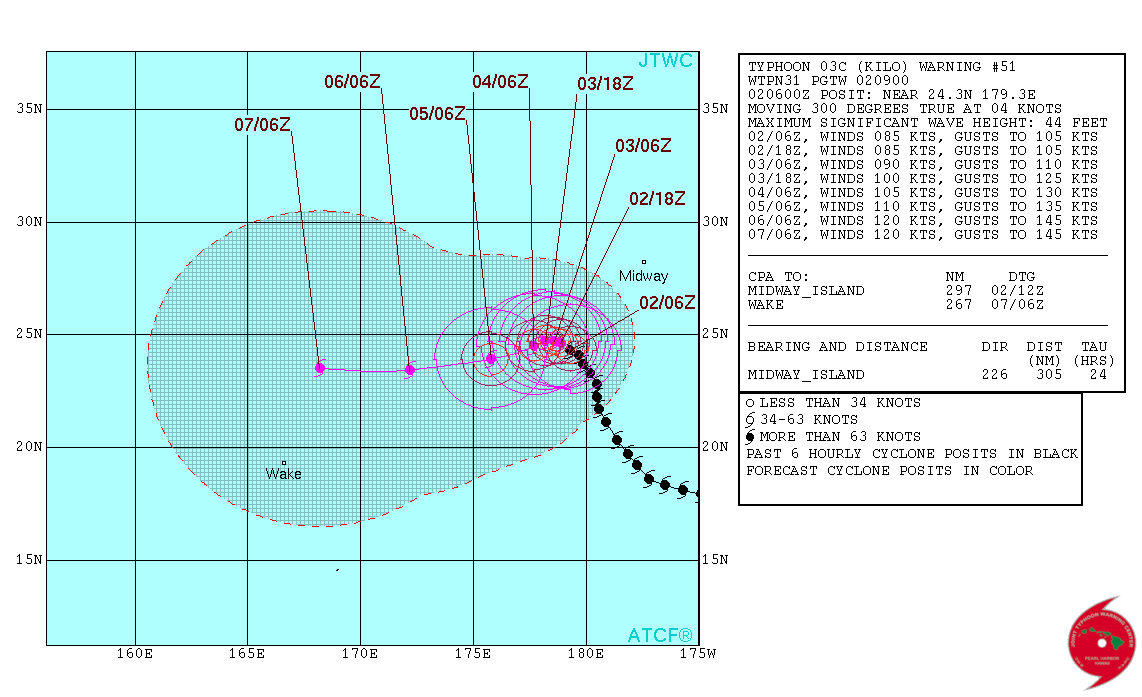 JTWC TS 03 2015 Forecast 51