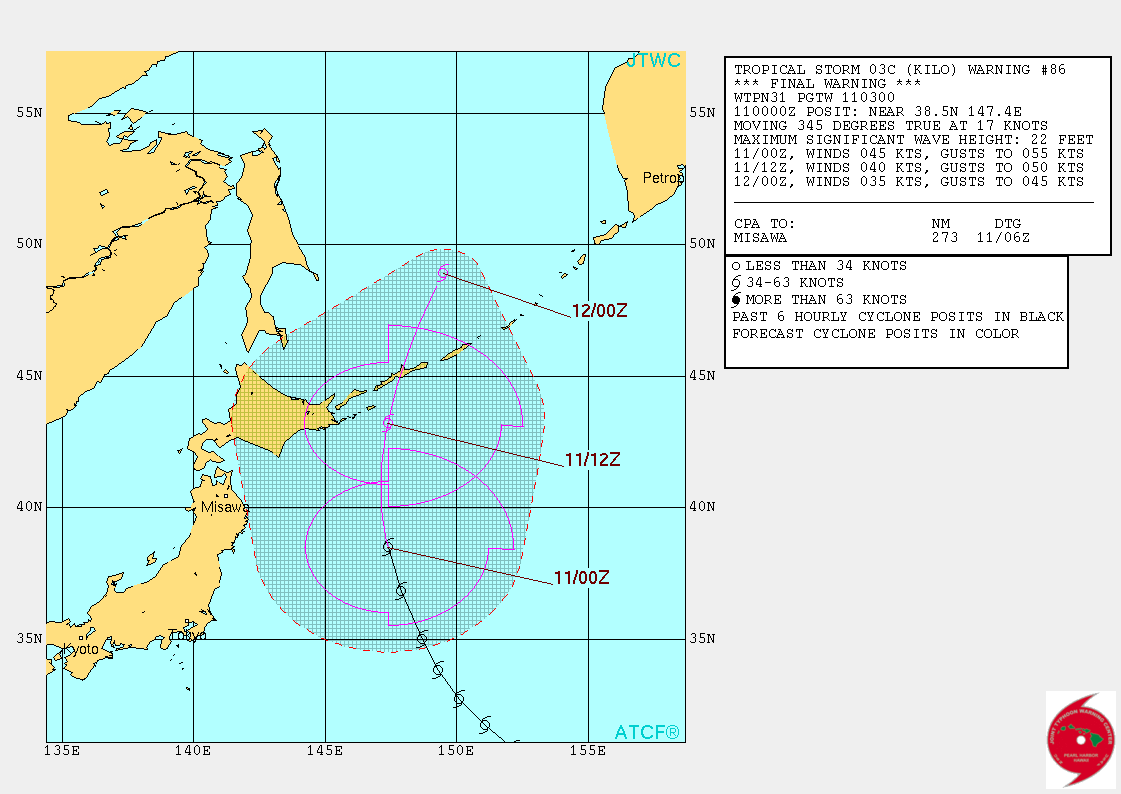 JTWC TS 03 2015 Forecast 86