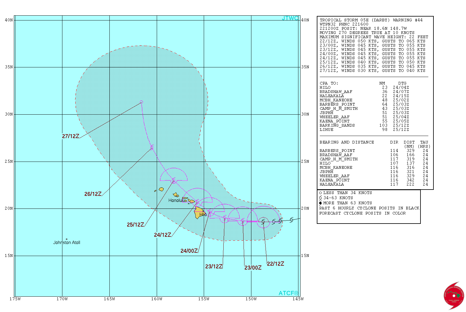 JTWC TS 05 2016 Forecast 44