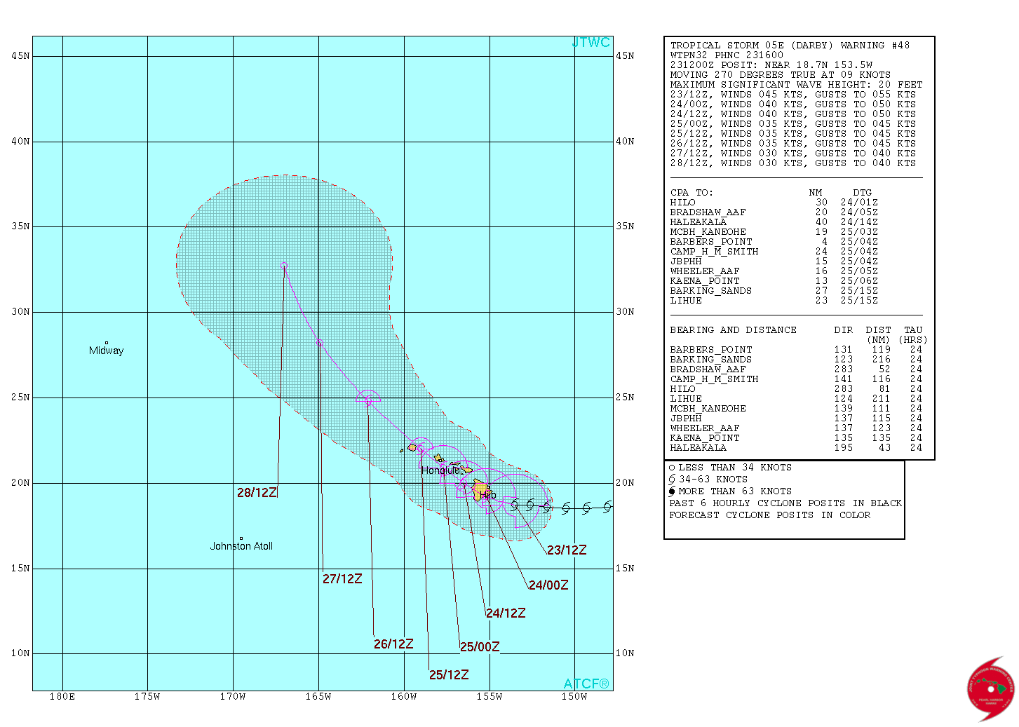 JTWC TS 05 2016 Forecast 48