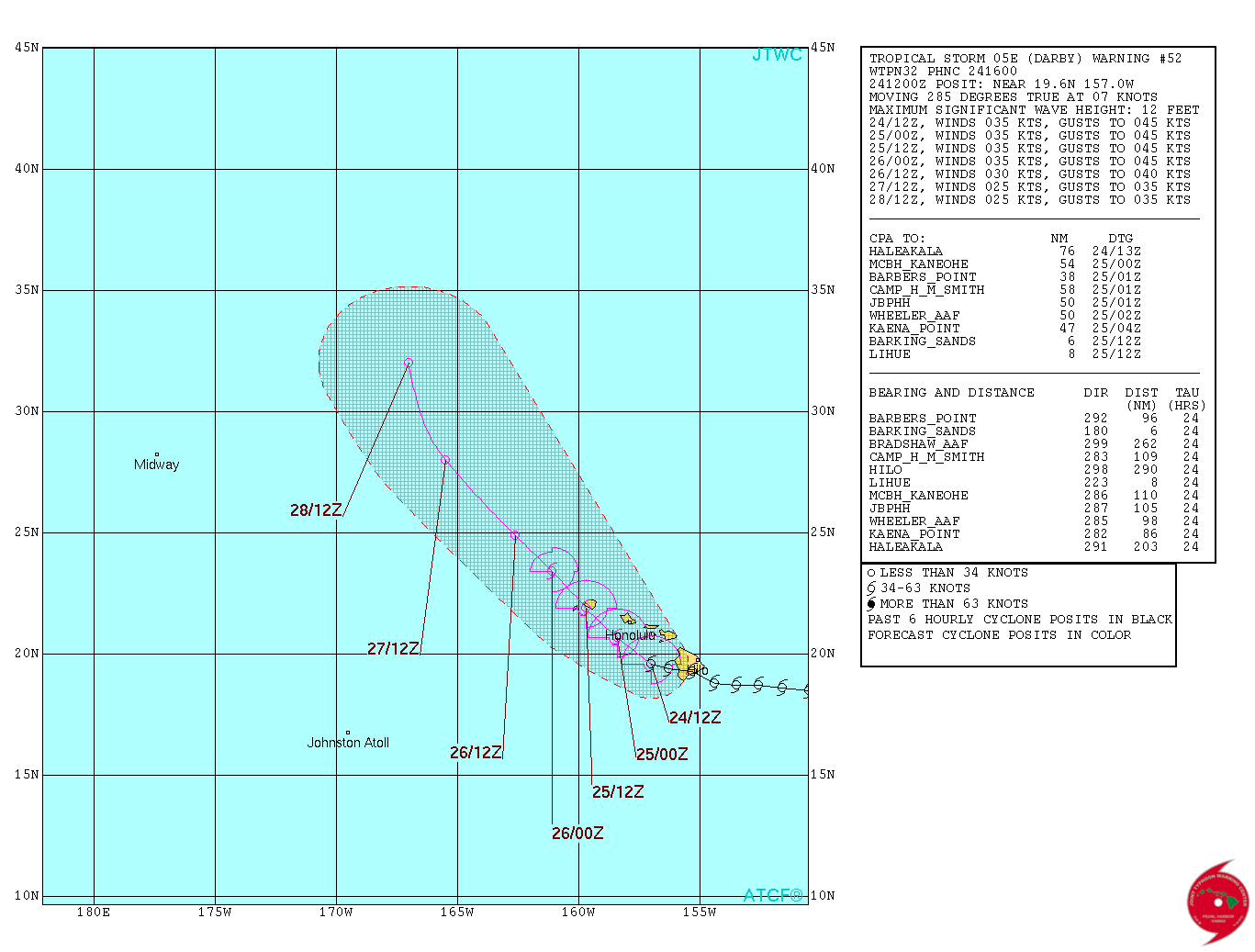 JTWC TS 05 2016 Forecast 52