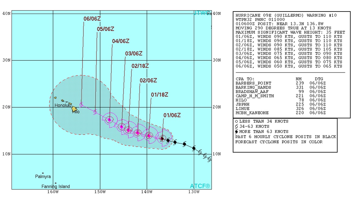 JTWC TS 09 2015 Forecast 10