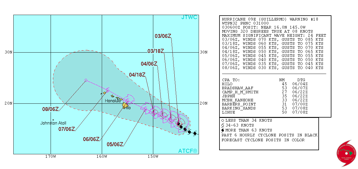 JTWC TS 09 2015 Forecast 18