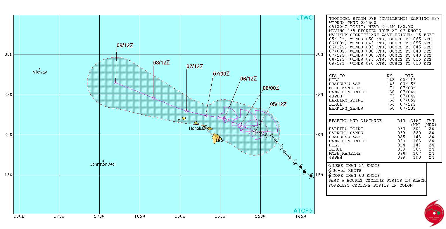 JTWC TS 09 2015 Forecast 27