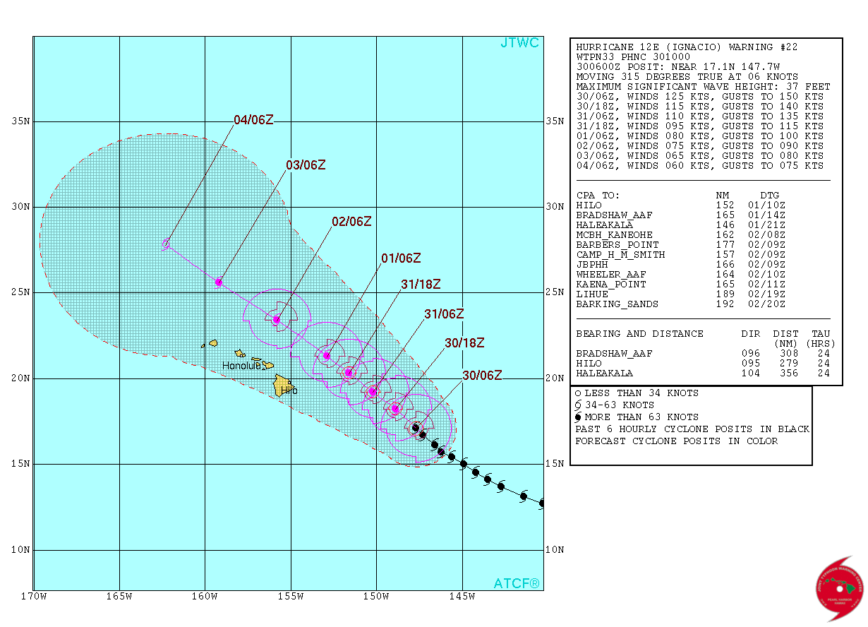 JTWC TS 12 2015 Forecast 22
