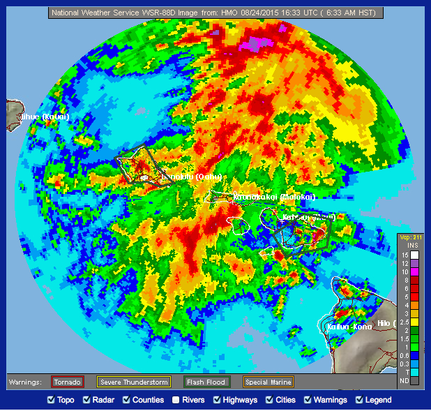 NWS HNL Total Storm Precipitation