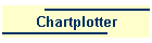 Chartplotter