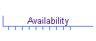 Availability