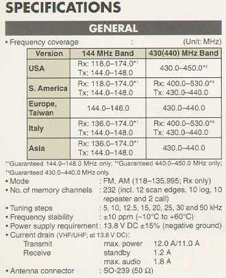 general.jpg (61144 bytes)