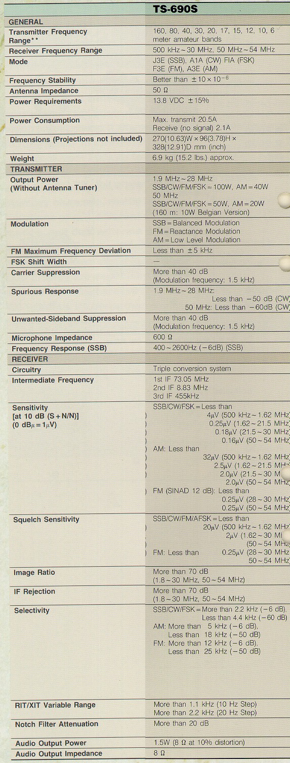 specs.jpg (349605 bytes)