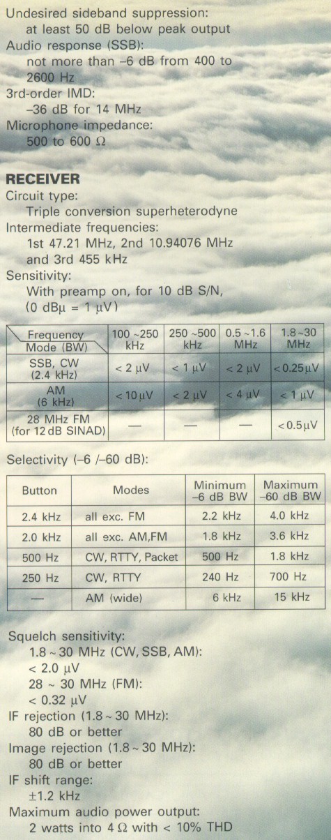 receiver.jpg (179424 bytes)