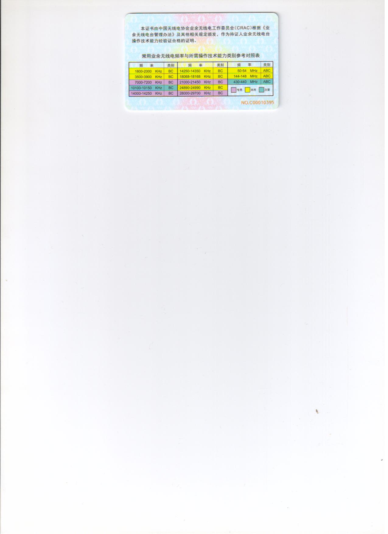 ba4my//Amateur Radio/Doc/Certificate/bd4kw pic