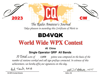 CQ WPX CW 2023