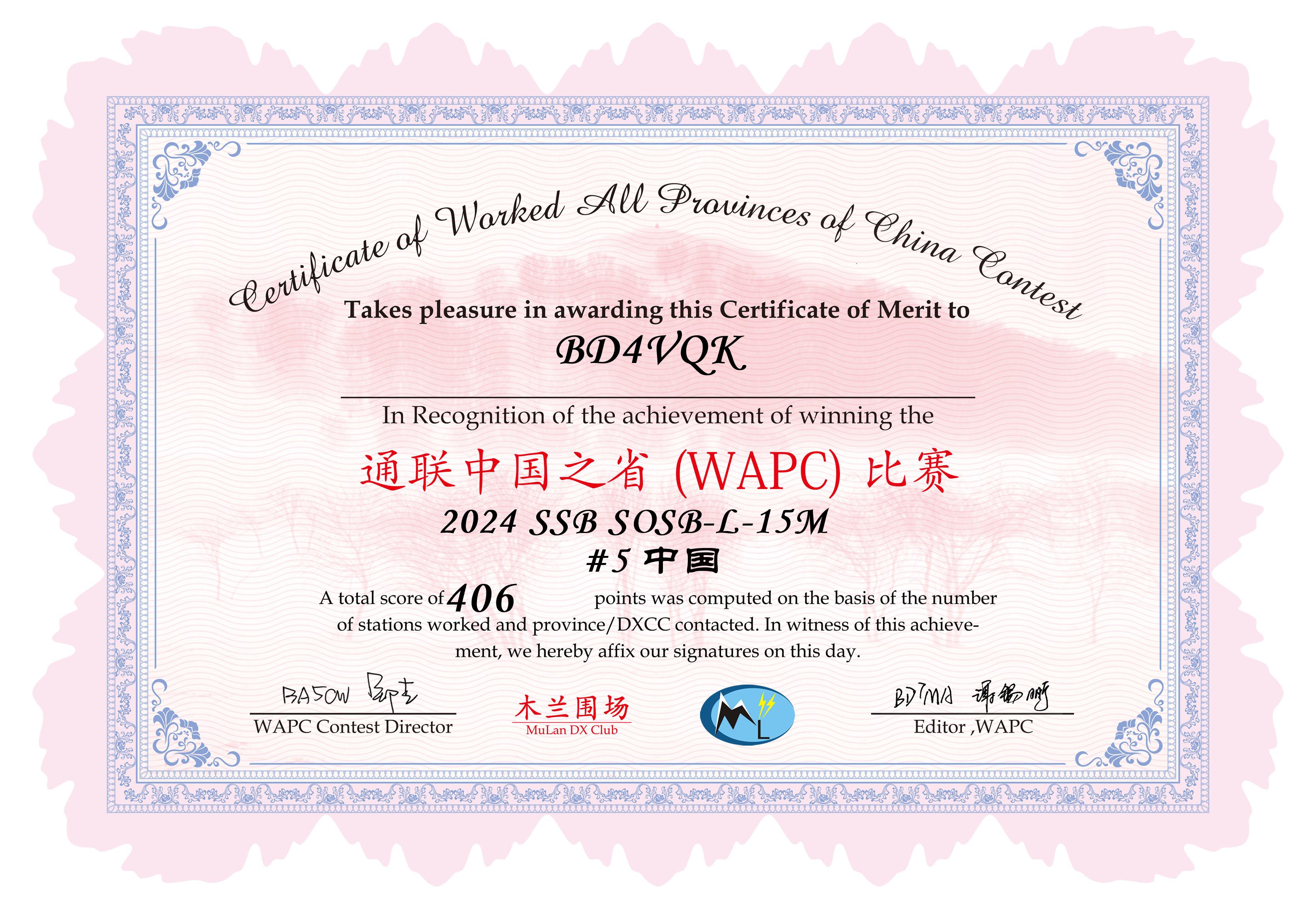WAPC SSB 2024