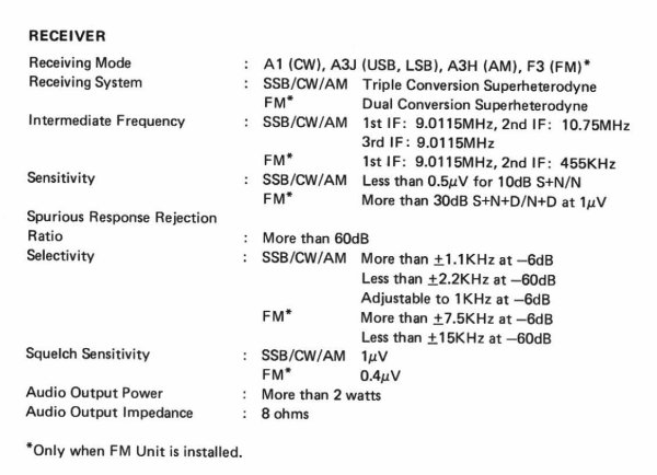 reciver.jpg (47147 bytes)