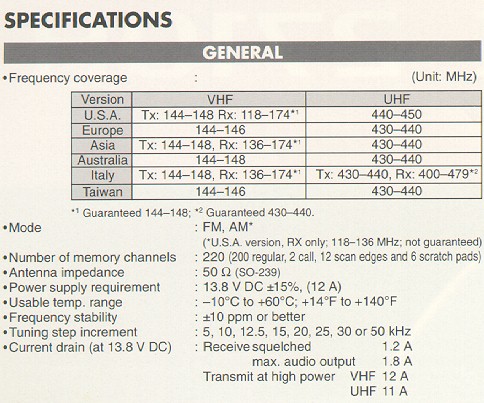 general.jpg (77349 bytes)