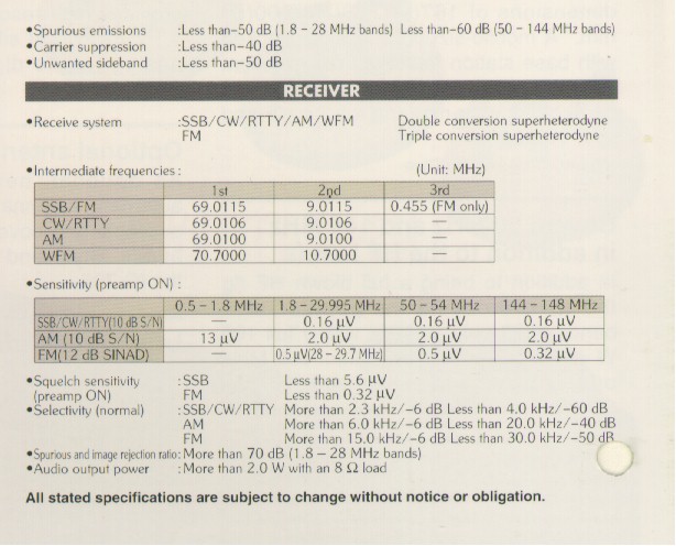 reciever.jpg (79492 bytes)