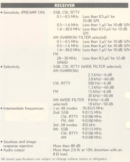 receiver.jpg (96910 bytes)