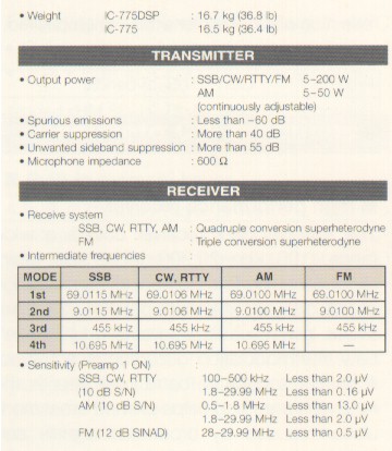 transmitter.jpg (47335 bytes)