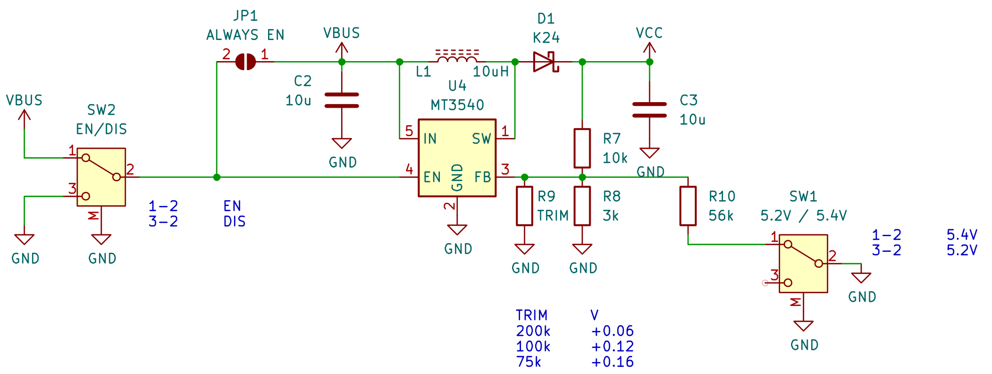Backplane Power