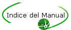 Indice del Manual