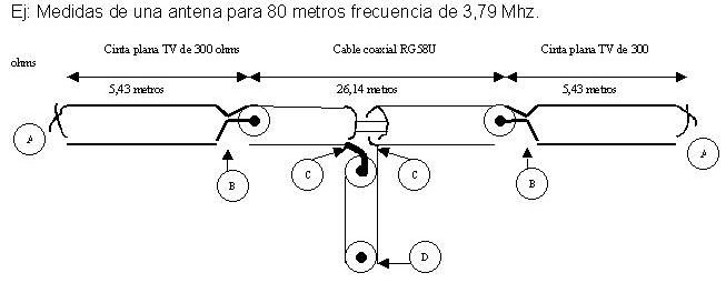 Antena Doble Bazooka 80 metros