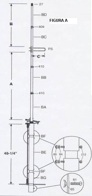 Armado Ringo Ranger CRX 150B