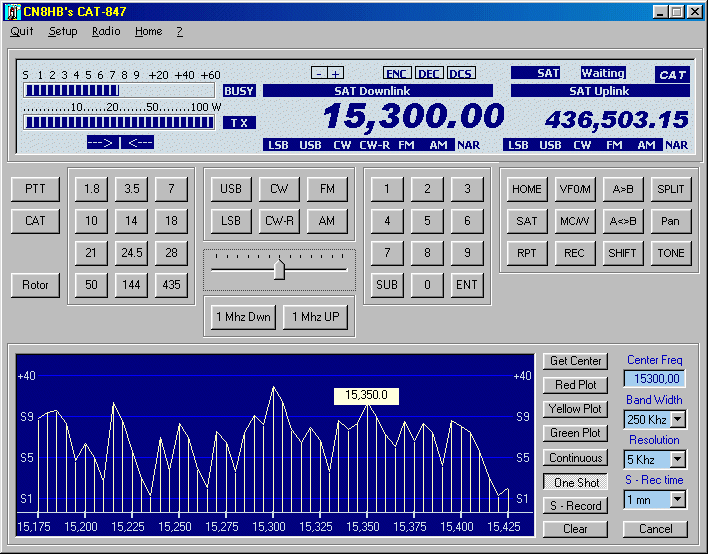 Radio Amateur Software