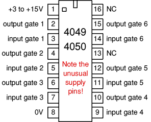 4049 hex NOT and 4050 hex buffer