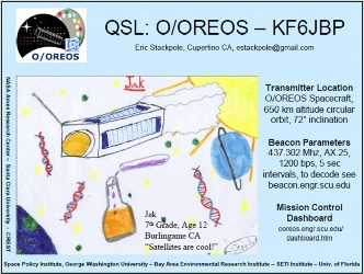 QSLs SAT
