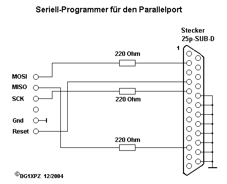 Übersicht AVR-Testboard