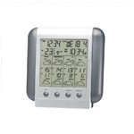 WM5002 Meteotronic, 4 Tage Vorhersage