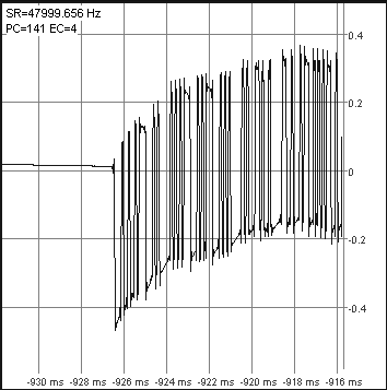 Closeup of NMEA data via microphone input